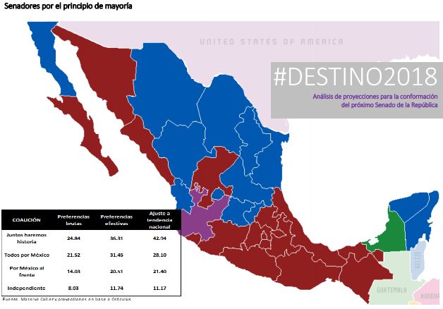 En Hidalgo, el senado sería para Morena; la primera minoría, para el PRI