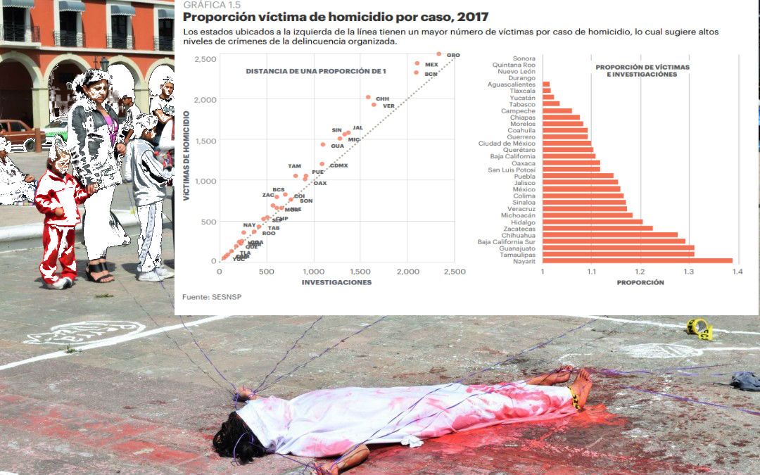 Provoca Delincuencia organizada altos índices de criminalidad en Hidalgo: IEP