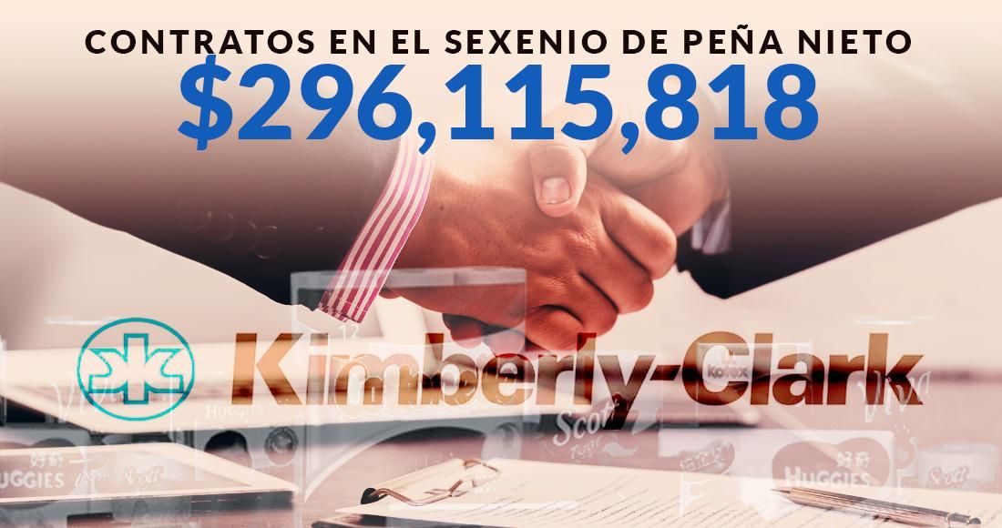 Ni uno de los 2,360 contratos de Kimberly con el Gobierno de EPN pasó licitación; fueron directos