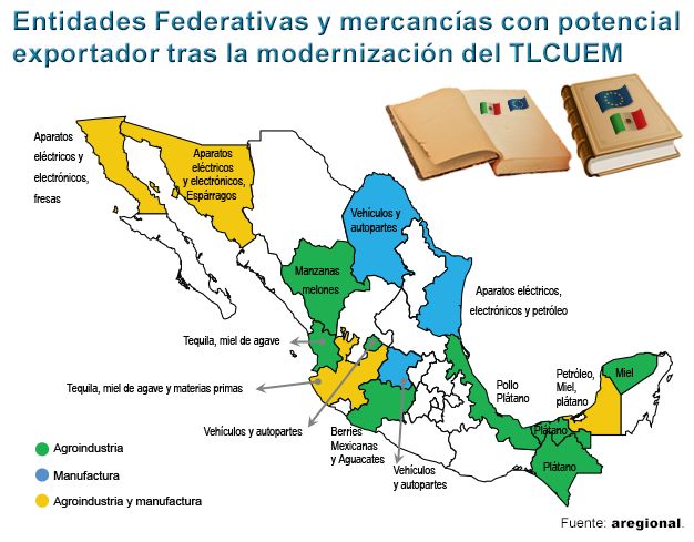 Hidalgo no tiene empresas con potencial de exportar a la UE