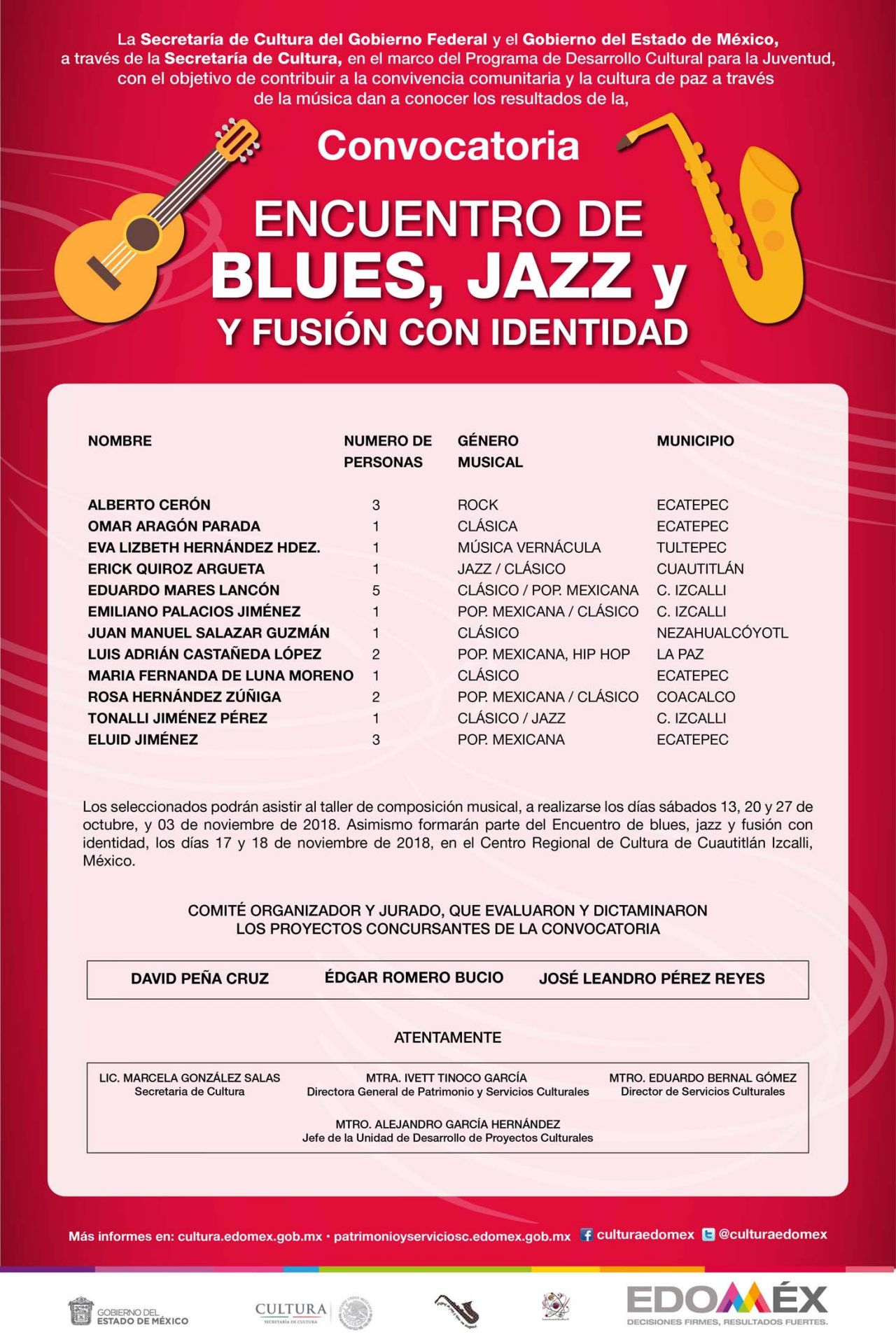 Eligen ganadores de la convocatoria "encuentro de blues, jazz y fusión con identidad 