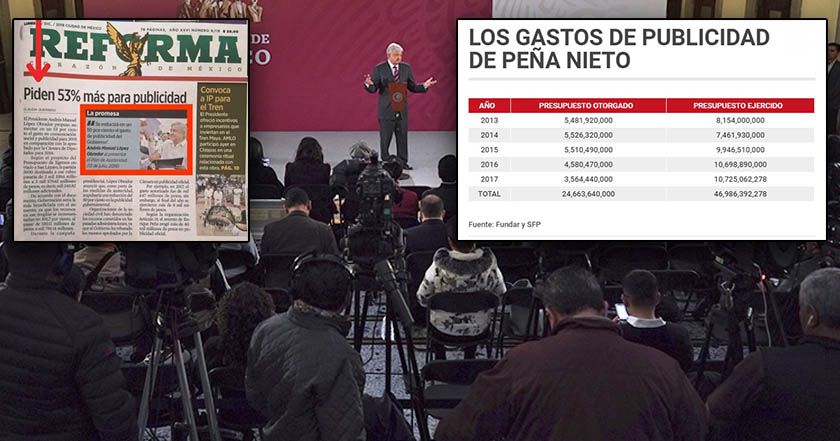 AMLO gastará 65% menos que Peña Nieto en Publicidad Oficial, no 50% más: Fundar
