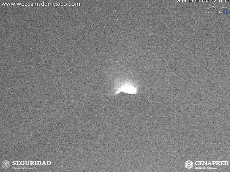 Reporte de la actividad del volcán Popocatépetl