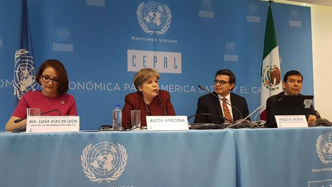 Entre 2012 y 2017 México se rezagó en Combate a la Pobreza: CEPAL 