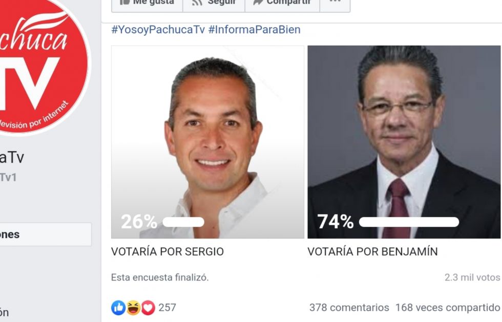 Patrocina Benjamín Rico encuestas para posicionarse y manda a sus subordinados a votar