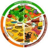 COMER SANO