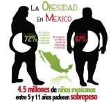 Obesidad y diabetes, problemas de mexicanos