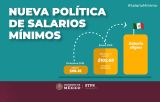 No. La inflación en México no tiene que ver con al aumento al salario mínimo