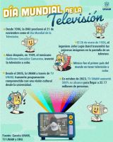Cambios en la televisión