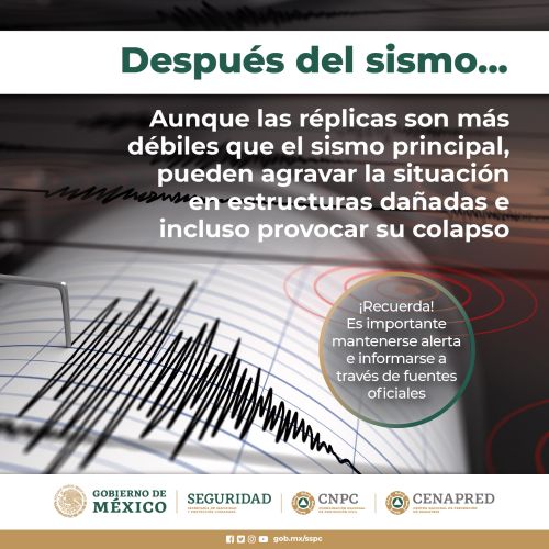 Fuerte sismo se registra este lunes 19 de septiembre 