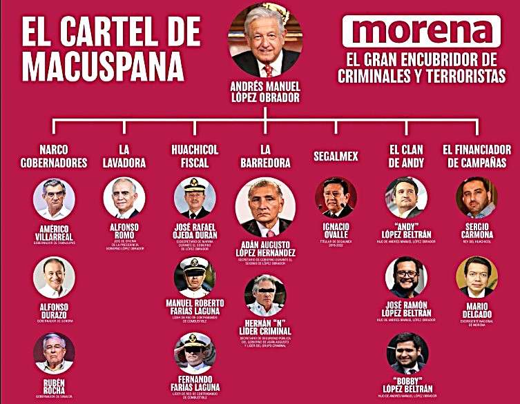 Haro Ramírez hizo señalamientos directos contra figuras clave del gobierno morenista.