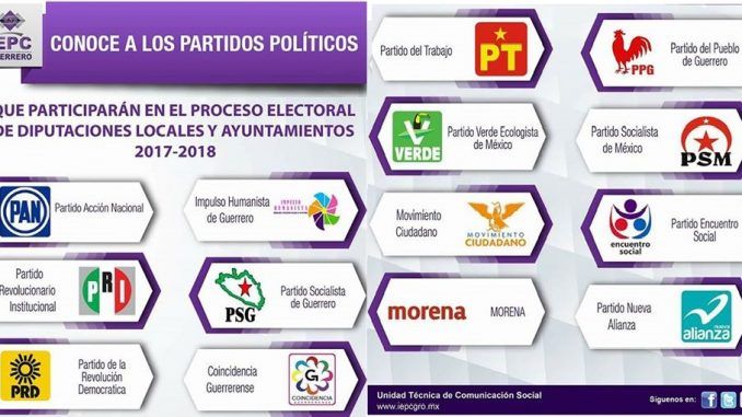 Participarán 16 partidos políticos en 
Guerrero en el proceso electoral 2018