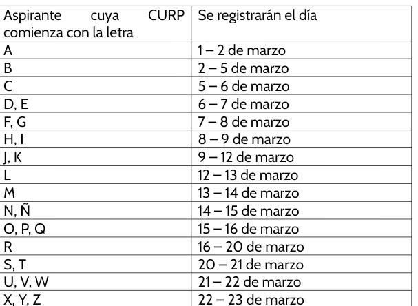 INICIA PRE-REGISTRO PARA EDUCACIÓN MEDIA SUPERIOR EN EDOMÉX.
 