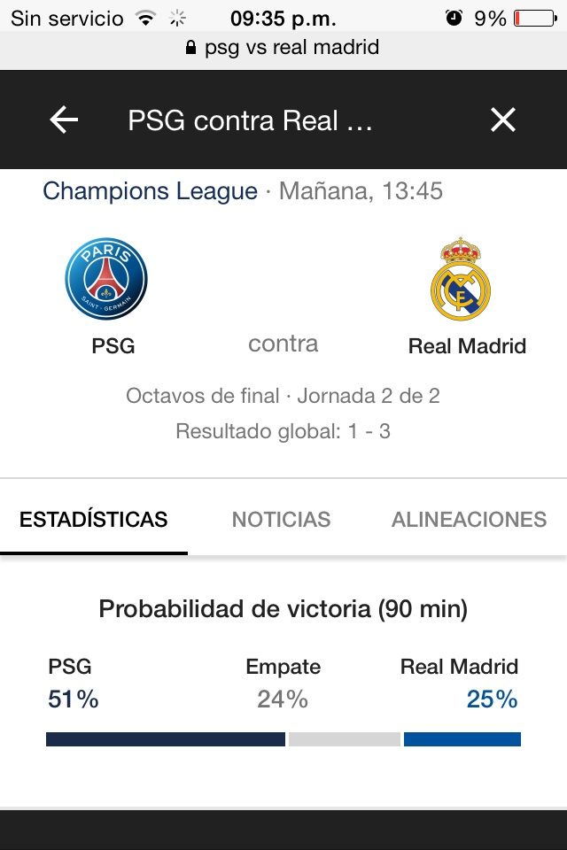 Real Madrid vs París Saint Germáin 