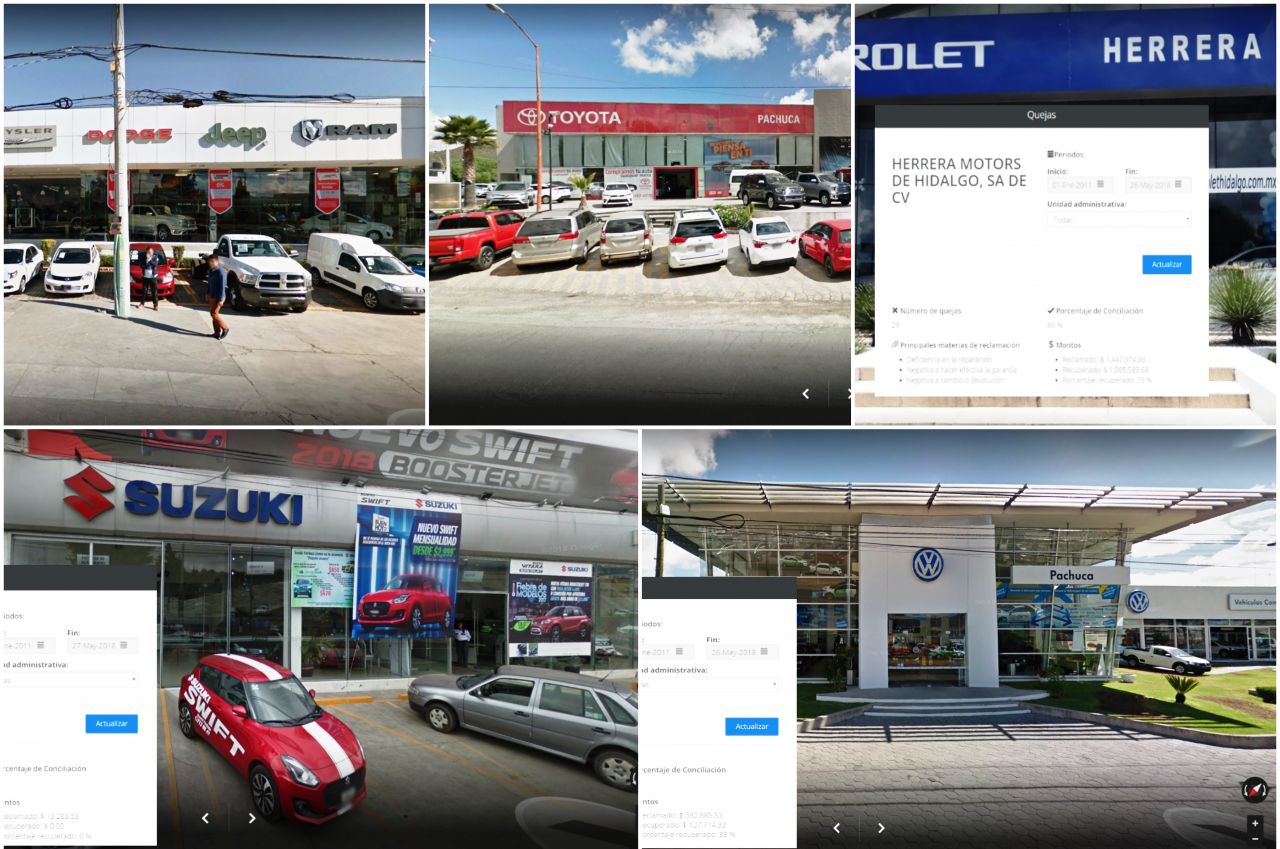 Las agencias de autos que más conflictos tienen con sus clientes en Pachuca (Ranking)
