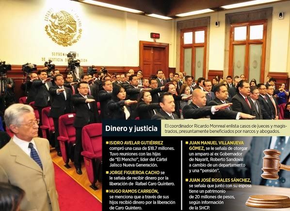Correr y encarcelar jueces corruptos, la propuesta de Morena; presenta 10 casos