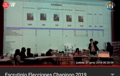 ELECCIÓN DE RECTOR EN LA UNIVERSIDAD AUTÓNOMA CHAPINGO