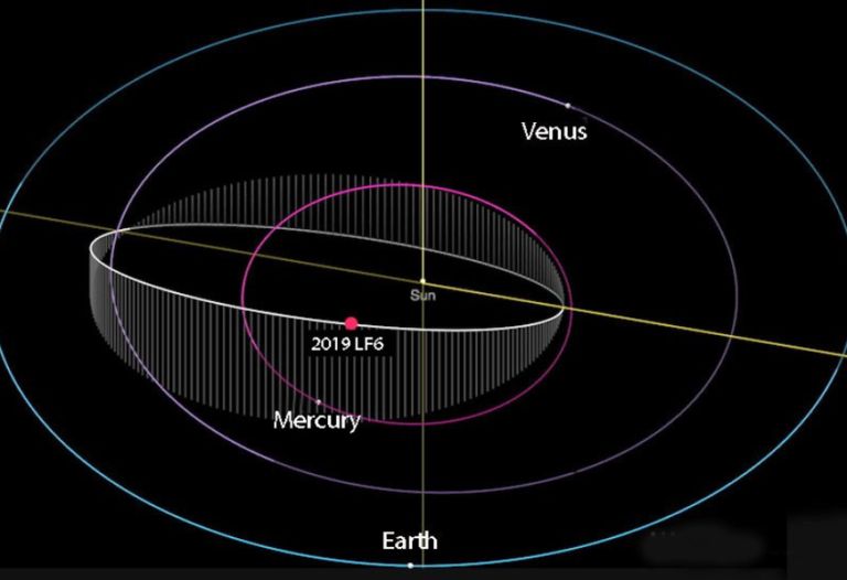 Descubren extraño asteroide kilométrico entre la Tierra y el Sol