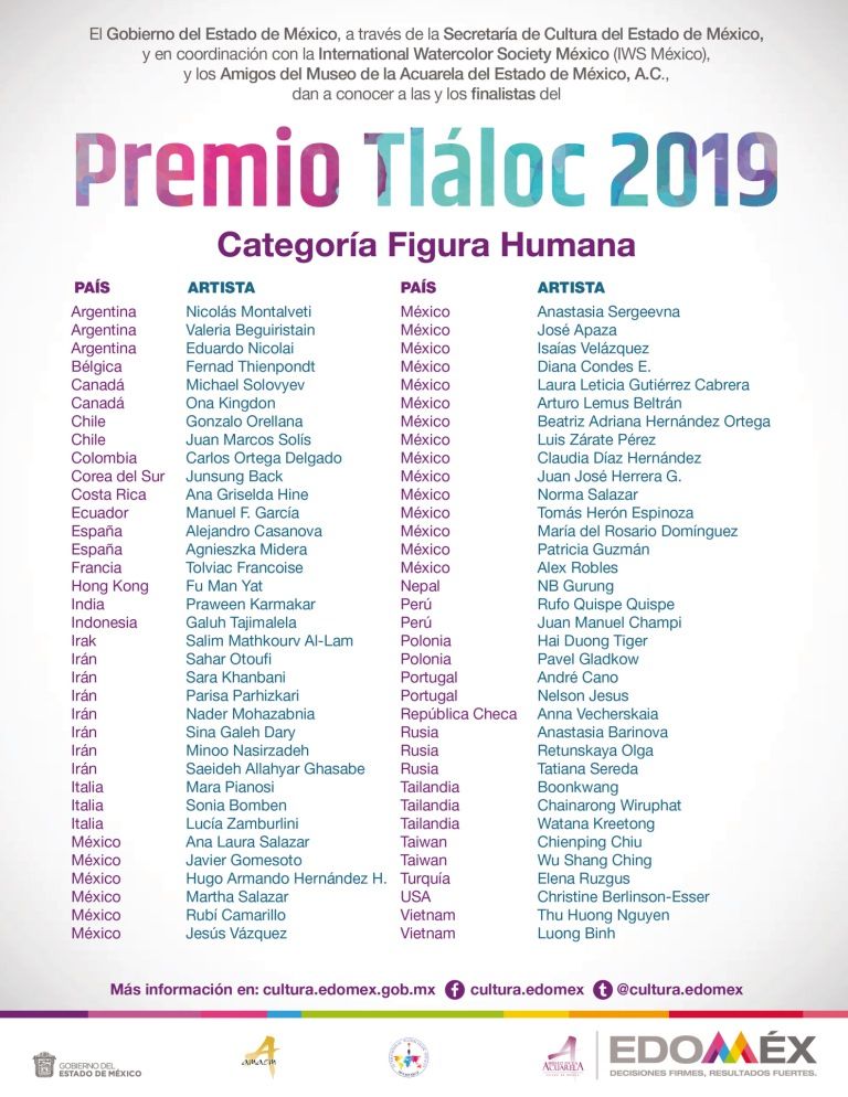 Finalistas del premio Tláloc 2019