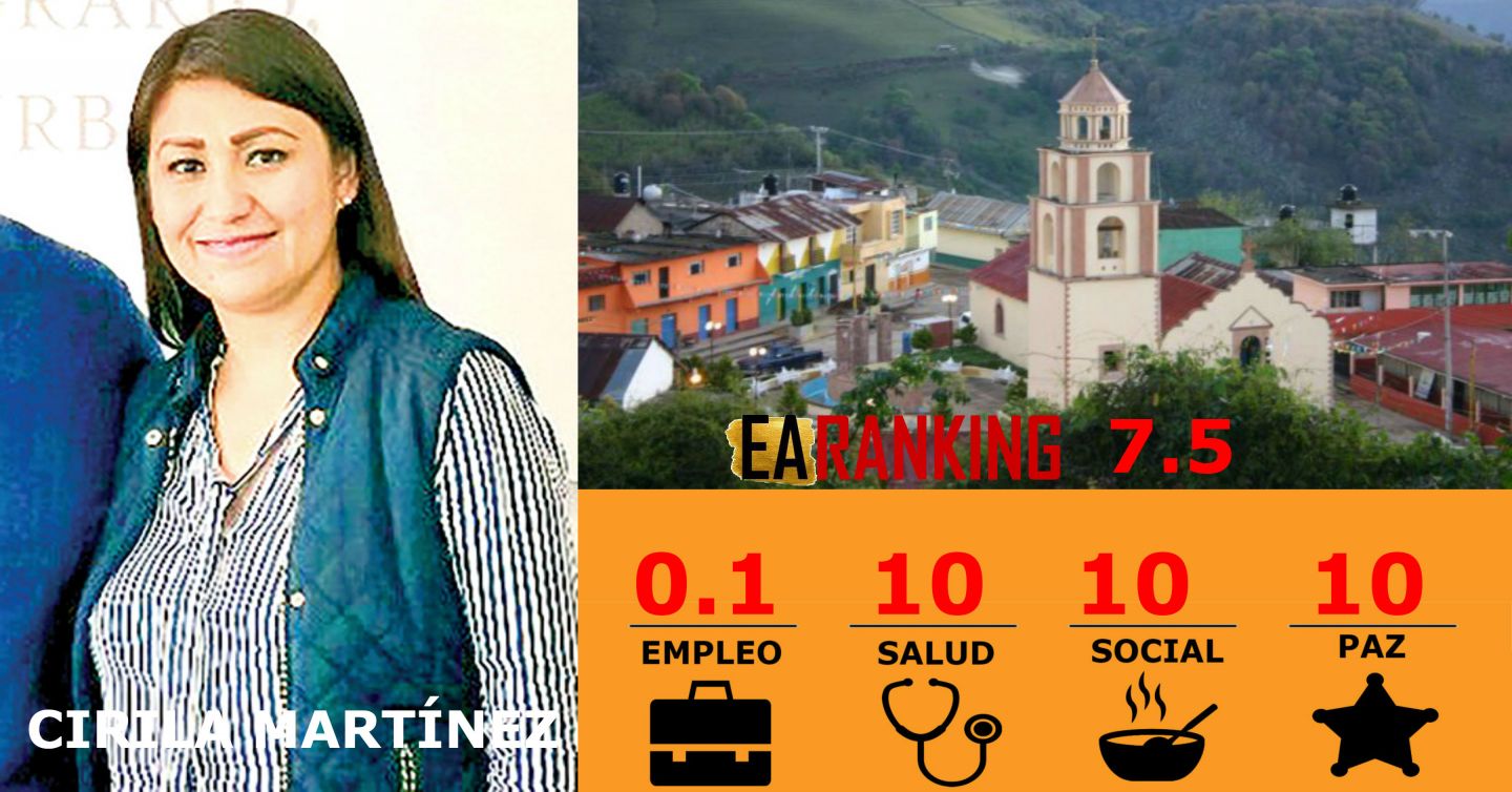 Alcaldesa de La Misión, la mejor de Hidalgo: EARanking 2019