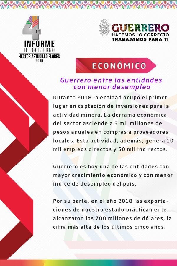 Guerrero, entre las entidades con menor desempleo de México; hoy rinde su Cuarto Informe el gobernador Astudillo 