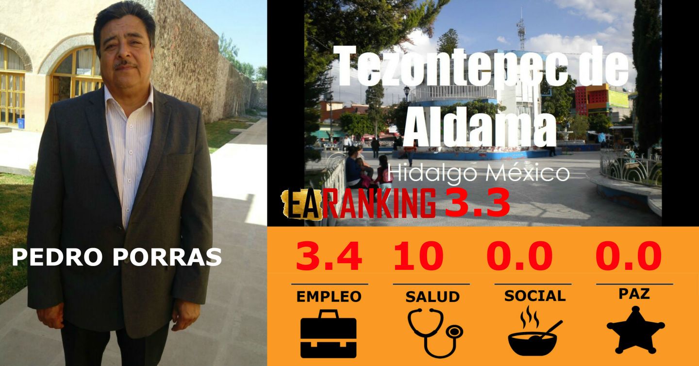 Reprobado ayuntamiento de Tezontepec de Aldama en EARanking 2019