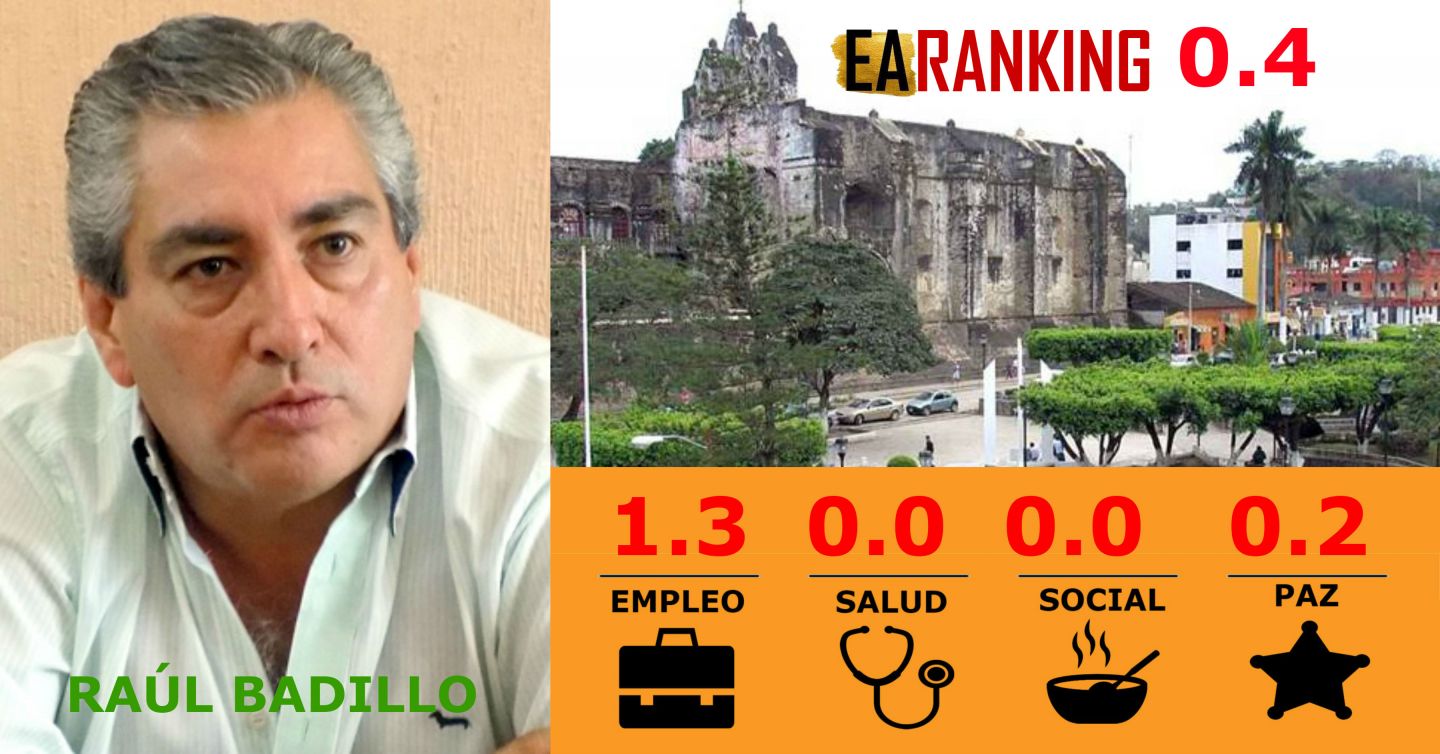 Alcalde de Huejutla, el peor de todo Hidalgo en EARanking 2019