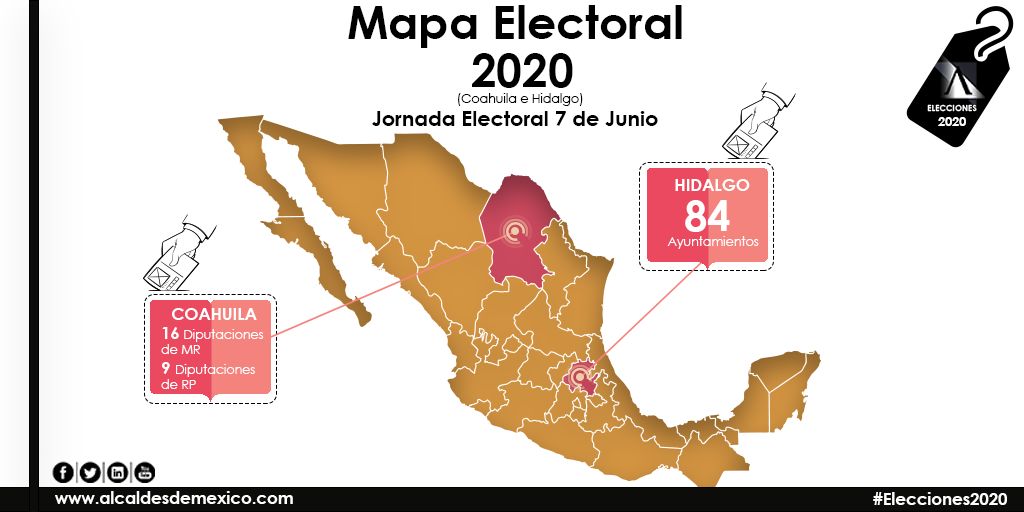 Elecciones 2020 en Coahuila e Hidalgo