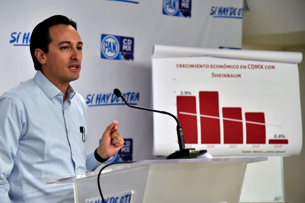 Urge plan de contención económica para la CDMX: Atayde Rubiolo