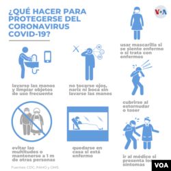 Ya van más de 10 mil muertos por coronavirus en el mundo