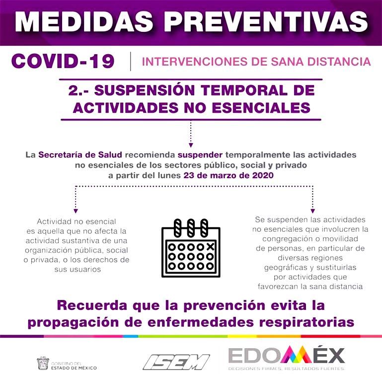 La Secretaría de Salud reporta 25 casos confirmados de CONAVID-19 en el Edoméx