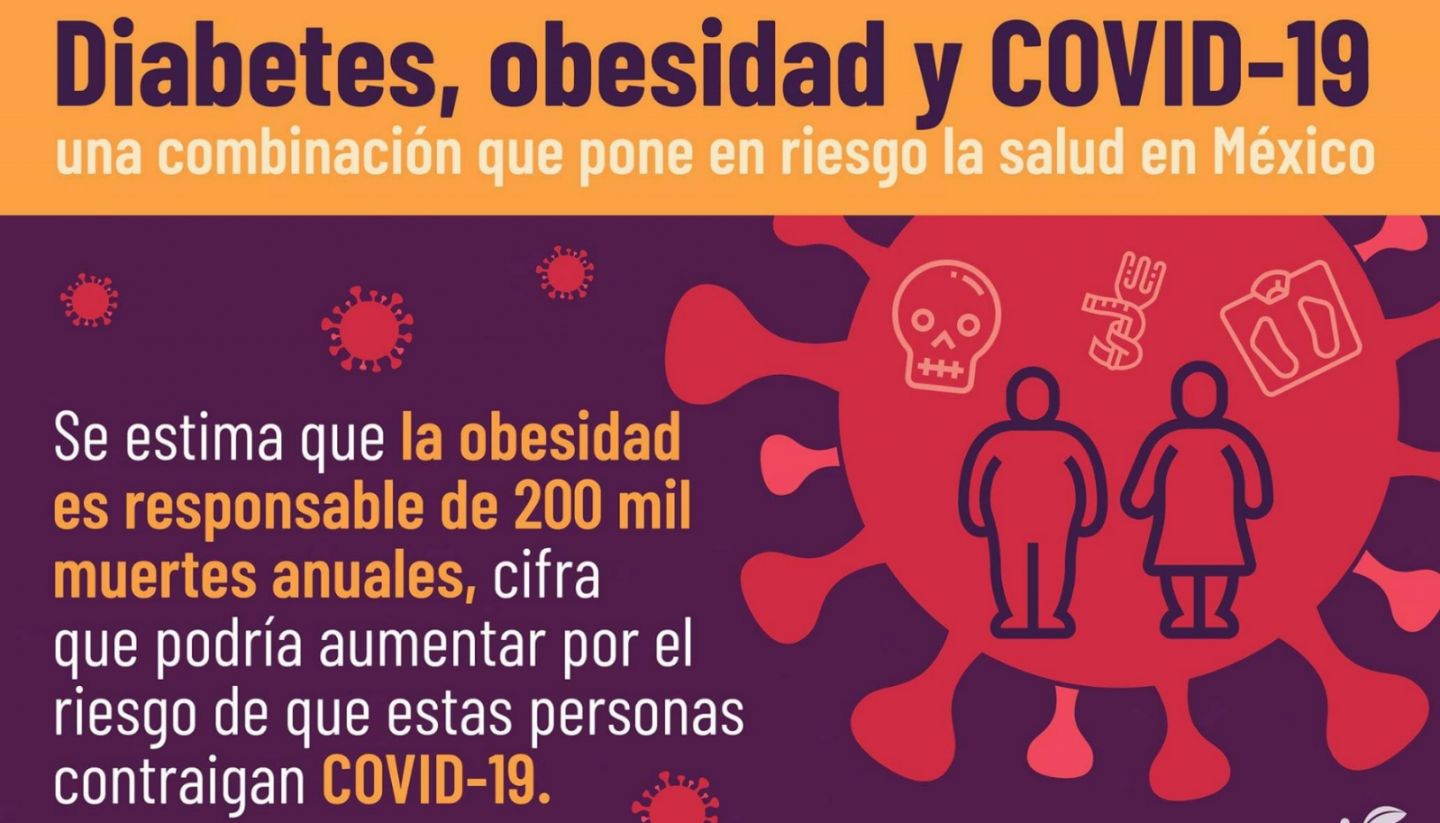 Industria quiere atrasar etiquetado por COVID-19 pese a ellos causar obesidad y muerte