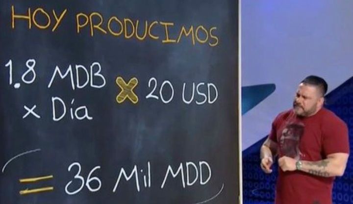 Hace ridículo presentador David Páramo: no sabe de economía ¡ni multiplicar!