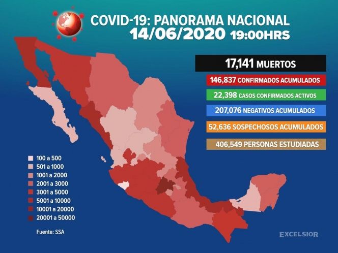 México supera los 17 mil muertos por coronavirus