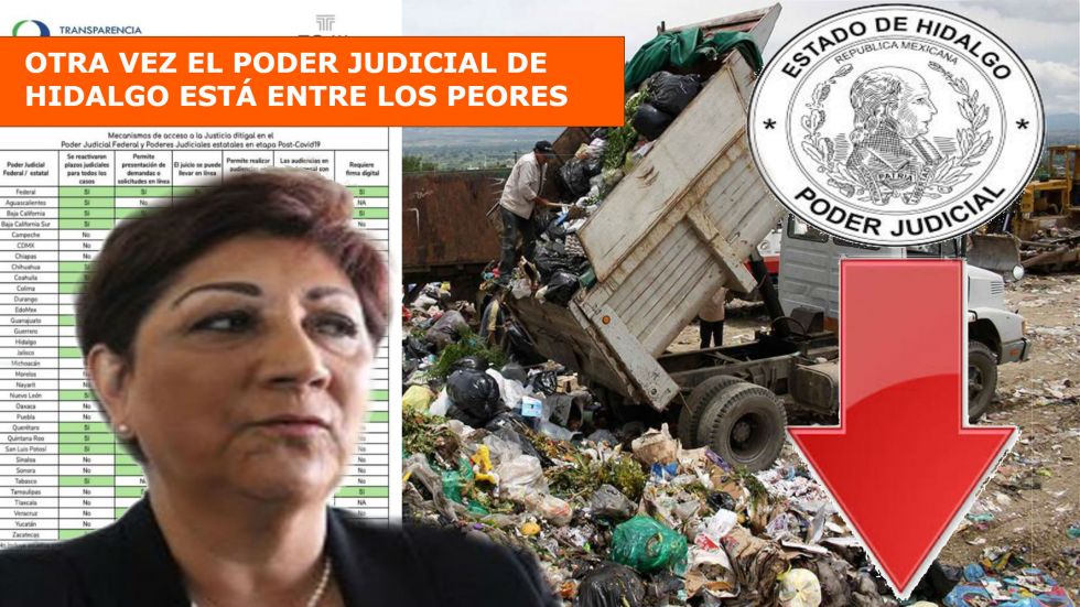 Vuelven a tundir al Poder Judicial en Hidalgo: está entre los 5 peores