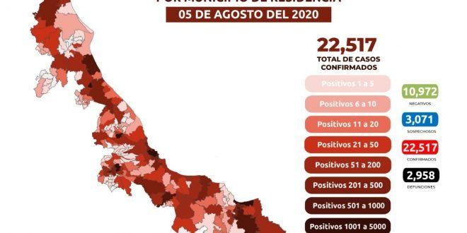 Córdoba con 1,415 positivos, las medidas de prevención contra COVID 19 se mantienen