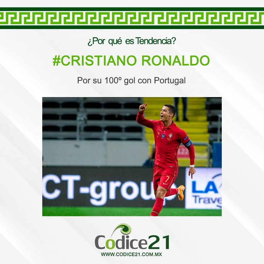 Cristiano Ronaldo marcó dos tantos espectaculares y llegó a 101 goles con la selección de Portugal