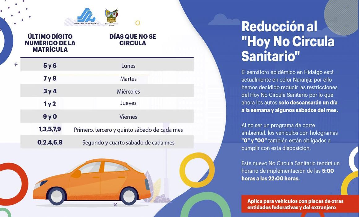 Reducen en Hidalgo al fin "Hoy no circula sanitario" 