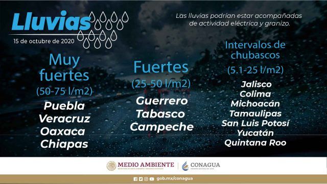 Lluvias puntuales muy fuertes en Puebla, Veracruz, Oaxaca y Chiapas 
