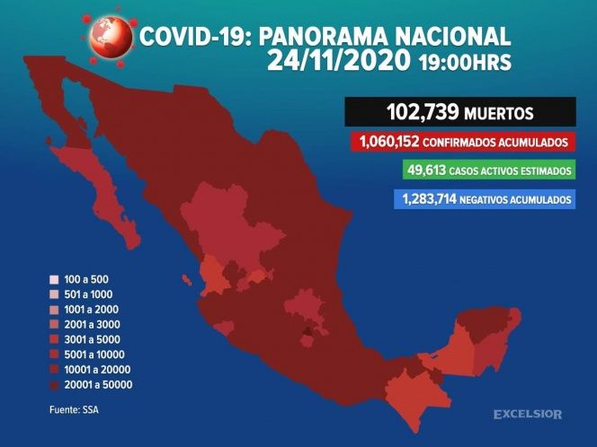 Muertes por covid-19 llegan a 102 mil 739 en México
