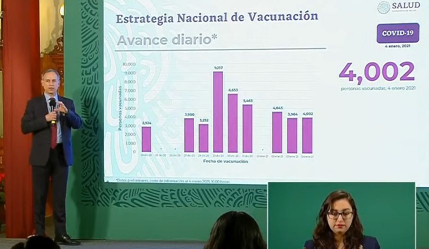 El lunes inicia la aplicación masiva de vacunas anticovid-19 en México