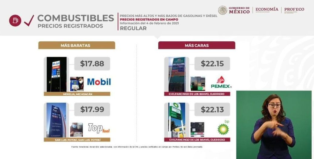 Criminal el costo de gasolina en Chilpancingo, aquí se vende la gasolina más cara del país
