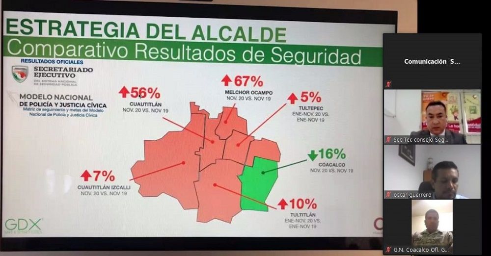 Coacalco, el municipio de la región mejor evaluado en materia de Seguridad Pública