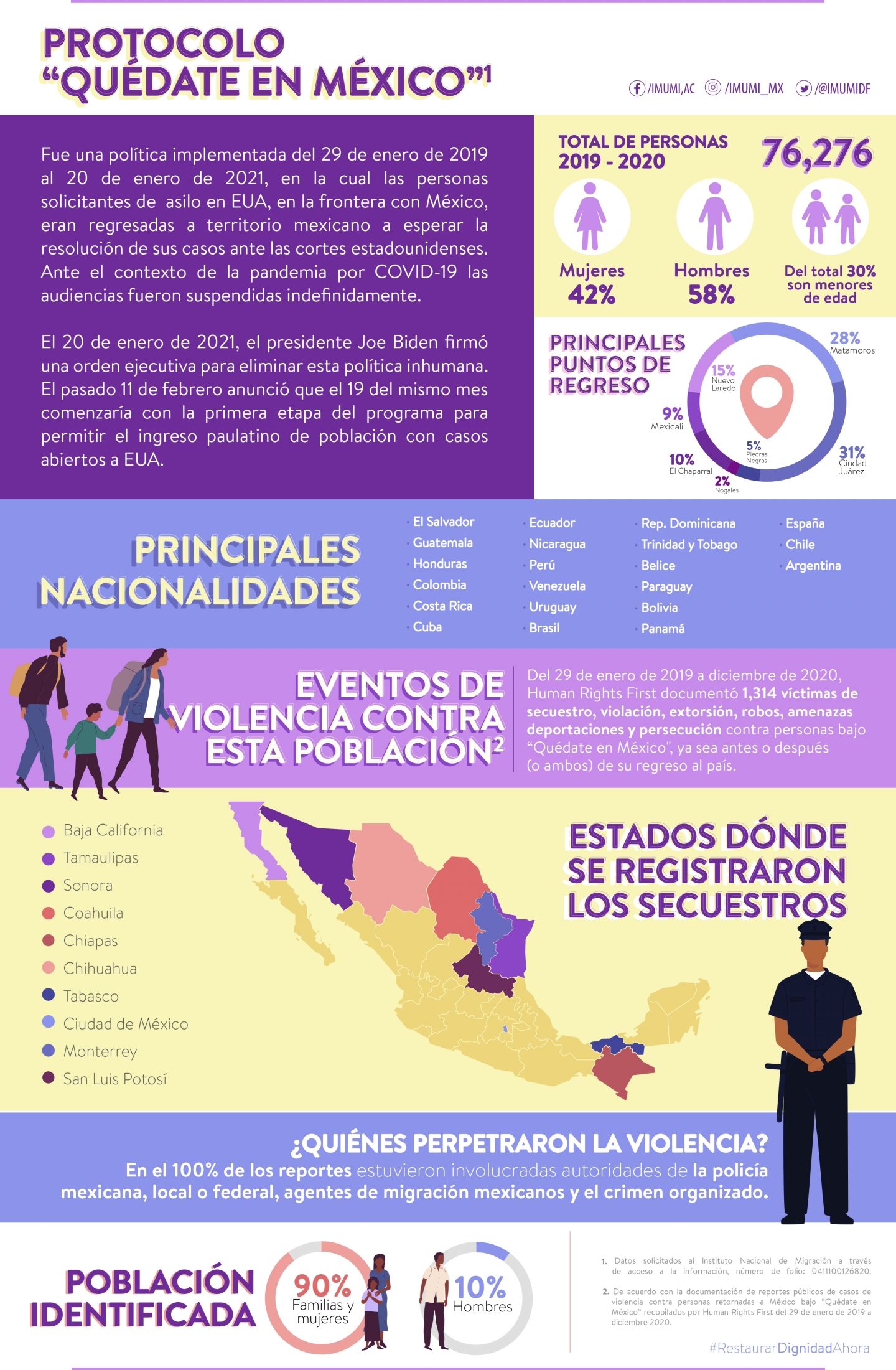 México debe restaurar la dignidad de las personas bajo ’Quédate en Mexico’