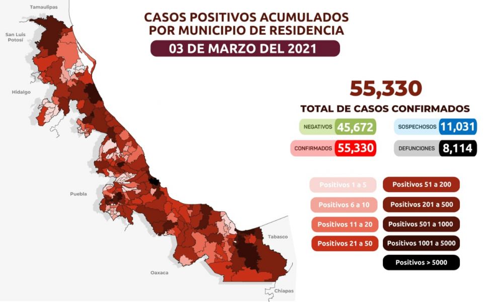 Suman más 8 mil muertos por COVID-19 en el Estado de Veracruz.