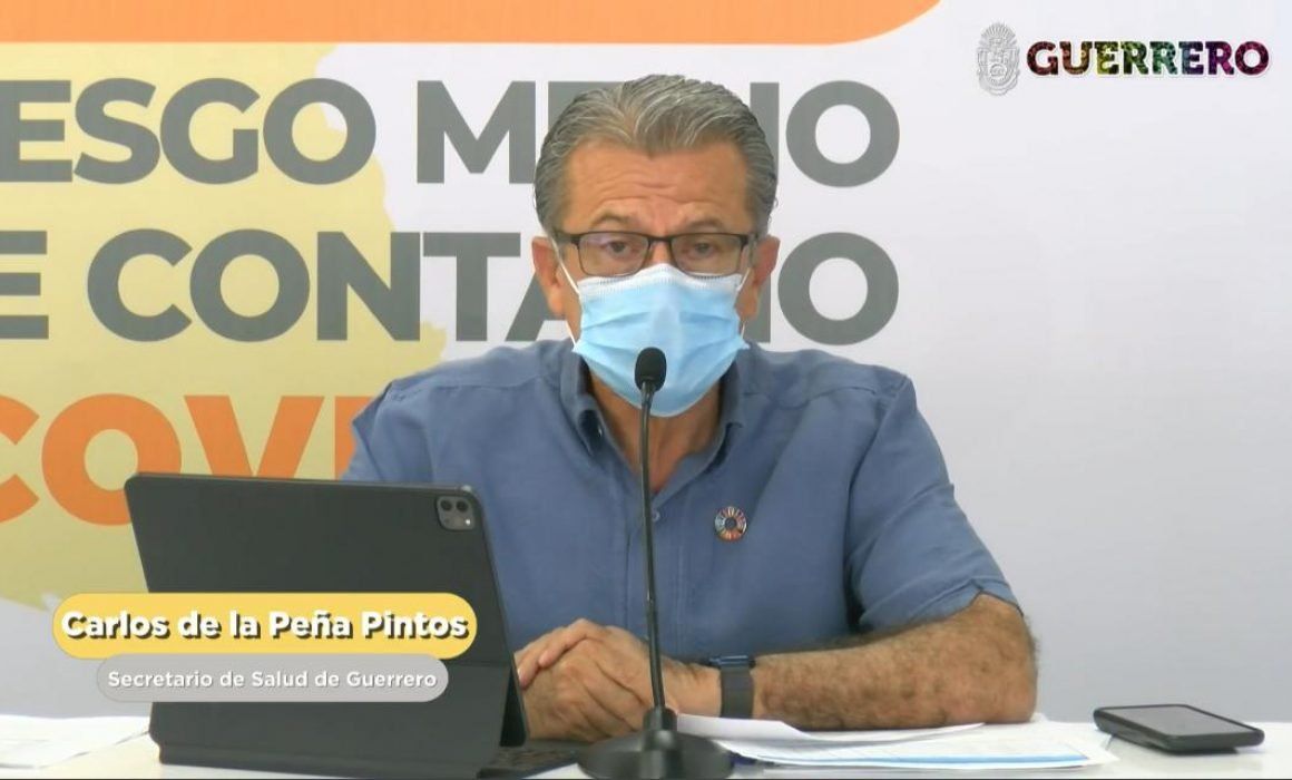 Mantiene Guerrero semáforo amarillo del Covid; suma 117 casos en un día