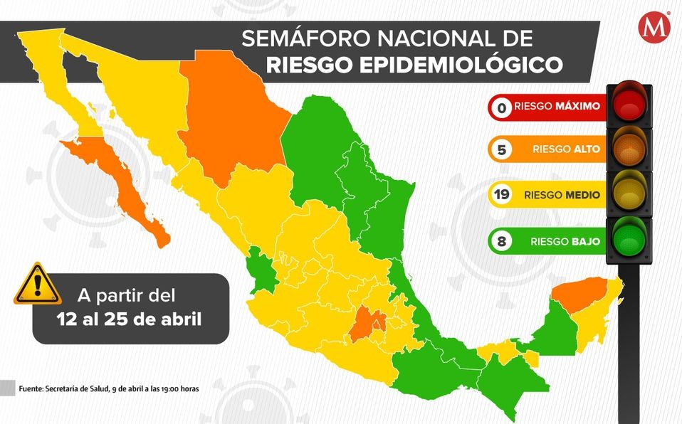 Oaxaca y NL pasan a semáforo verde por covid; hay 19 estados en amarillo
