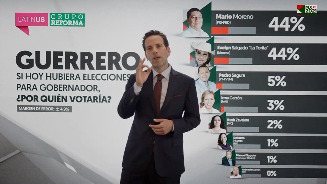A 10 días de la elección en Guerrero, Mario Moreno alcanza a hija de Félix Salgado