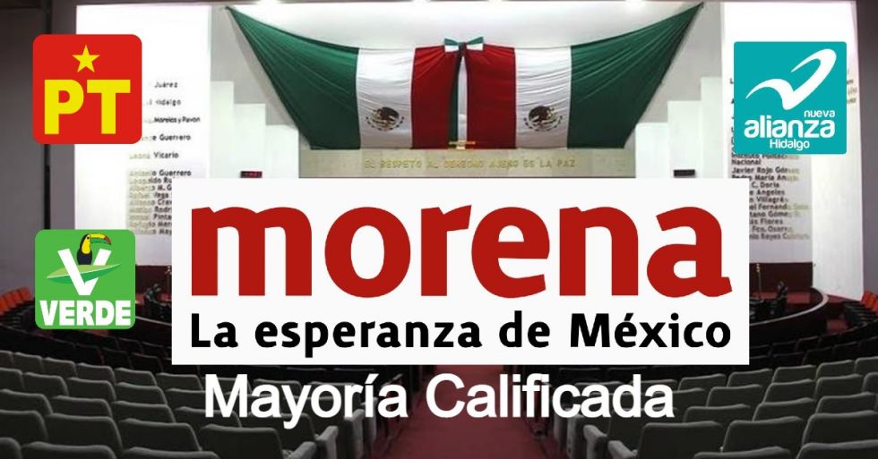 Tendría Morena mayoría calificada en Congreso de Hidalgo