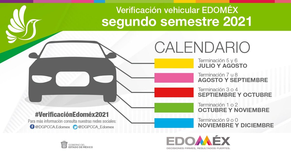 Publica Secretaría del medio ambiente programa de verificación vehicular  obligatoria para el segundo semestre 2021 